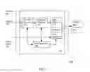 Fig. 02 - Efficient and flexible GPS receiver baseband architecture