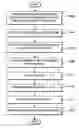 Fig. 01 - Method and apparatus for rate compatible dirty paper coding