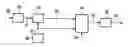 Fig. 01 - Recovering a signal without a phase locked loop