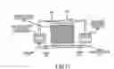 Fig. 12 - Nuclear voltaic cell