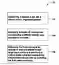 Fig. 01 - Methods and apparatus for calibrating CT x-ray beam tracking loop