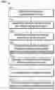 Fig. 01 - Methods and systems for controlling exposure for medical imaging devices