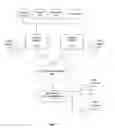 Fig. 02 - Multi-networking communication system and method