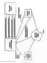 Fig. 76 - Call-processing rate quote system and method