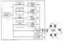 Fig. 01 - Predictive dialing by monitoring progress of agent script