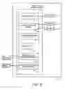 Fig. 07 - Predictive dialing by monitoring progress of agent script