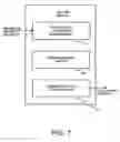 Fig. 08 - Predictive dialing by monitoring progress of agent script