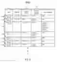 Fig. 08 - Technique for effectively assisting a user during an information assistance call