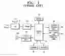 Fig. 02 - DC power switching device