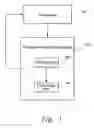 Fig. 02 - Method and apparatus for auto setting security mechanism of WLAN