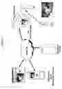 Fig. 12 - Wireless surveillance system releasably mountable to track lighting