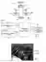 Fig. 02 - Anatomy data-collection with low-frequency noise-cancellation capabililty