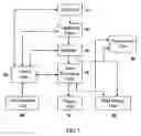 Fig. 08 - Localizing neural sources in a brain