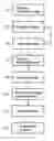 Fig. 01 - Method for associating data with medical image datasets