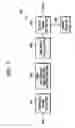 Fig. 03 - Apparatus and method for extracting moving images