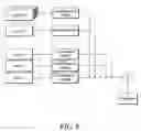 Fig. 06 - System and method for reconstructing a diagnostic trajectory