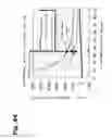 Fig. 45 - Photonic crystal waveguide, homogeneous medium waveguide, and optical device