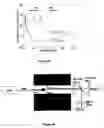 Fig. 17 - Integrated electrical and optical sensor for biomolecule analysis with single molecule sensitivity