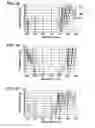 Fig. 03 - Method for manufacturing three-dimensional photonic crystal