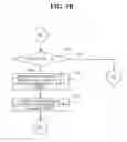 Fig. 06 - Recording medium, method and apparatus for providing management information