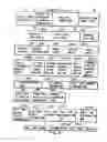 Fig. 04 - Information storage medium and information recording/playback system
