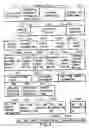 Fig. 04 - Information storage medium and information recording/playback system