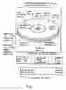 Fig. 02 - Information storage medium and information recording/playback system