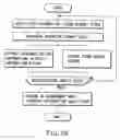 Fig. 19 - Information storage medium and information recording/playback system