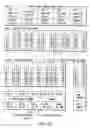 Fig. 23 - Information storage medium and information recording/playback system