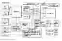 Fig. 01 - Information storage medium and information recording/playback system
