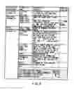 Fig. 08 - Information storage medium and information recording/playback system