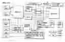 Fig. 01 - Information storage medium and information recording/playback system