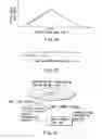 Fig. 14 - Information storage medium and information recording/playback system