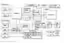 Fig. 01 - Information storage medium and information recording/playback system