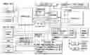 Fig. 01 - Information storage medium and information recording/playback system