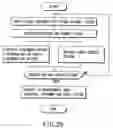 Fig. 19 - Information storage medium and information recording/playback system