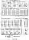 Fig. 23 - Information storage medium and information recording/playback system