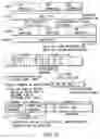 Fig. 26 - Information storage medium and information recording/playback system