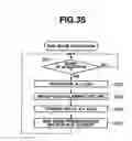 Fig. 32 - Image processing system and camera