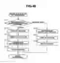 Fig. 43 - Image processing system and camera