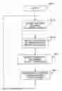 Fig. 01 - Imaging apparatus and method for processing imaging results