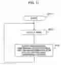 Fig. 09 - Imaging apparatus and method for processing imaging results