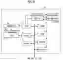 Fig. 06 - Sheet transferring device and image forming device