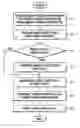Fig. 01 - Image forming method and system using XHTML-print data
