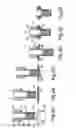 Fig. 03 - Blind fastener and method of installation thereof