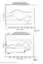 Fig. 09 - Rod pump control system including parameter estimator