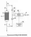 Fig. 01 - Process and system for purifying gases