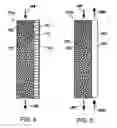 Fig. 03 - Microchannel reactor