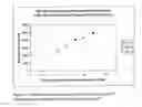Fig. 02 - Conditioning slurry samples for quantitative instrumental analysis