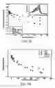 Fig. 06 - Oxynitride compounds, methods of preparation, and uses thereof
